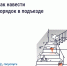 Как навести порядок в подъезде - Мещовский район